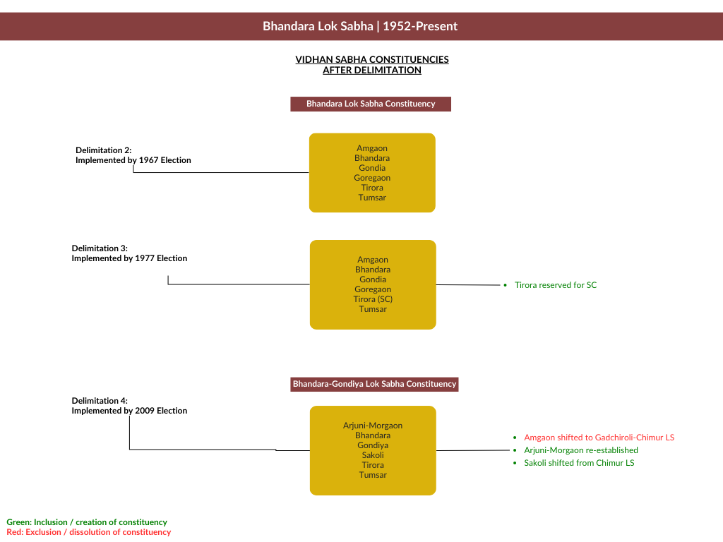 Ram Joshi, an Emergency Activist. (Source: CKA Archives)