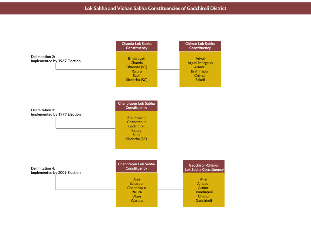 Bhagyashri Manohar Lekhami