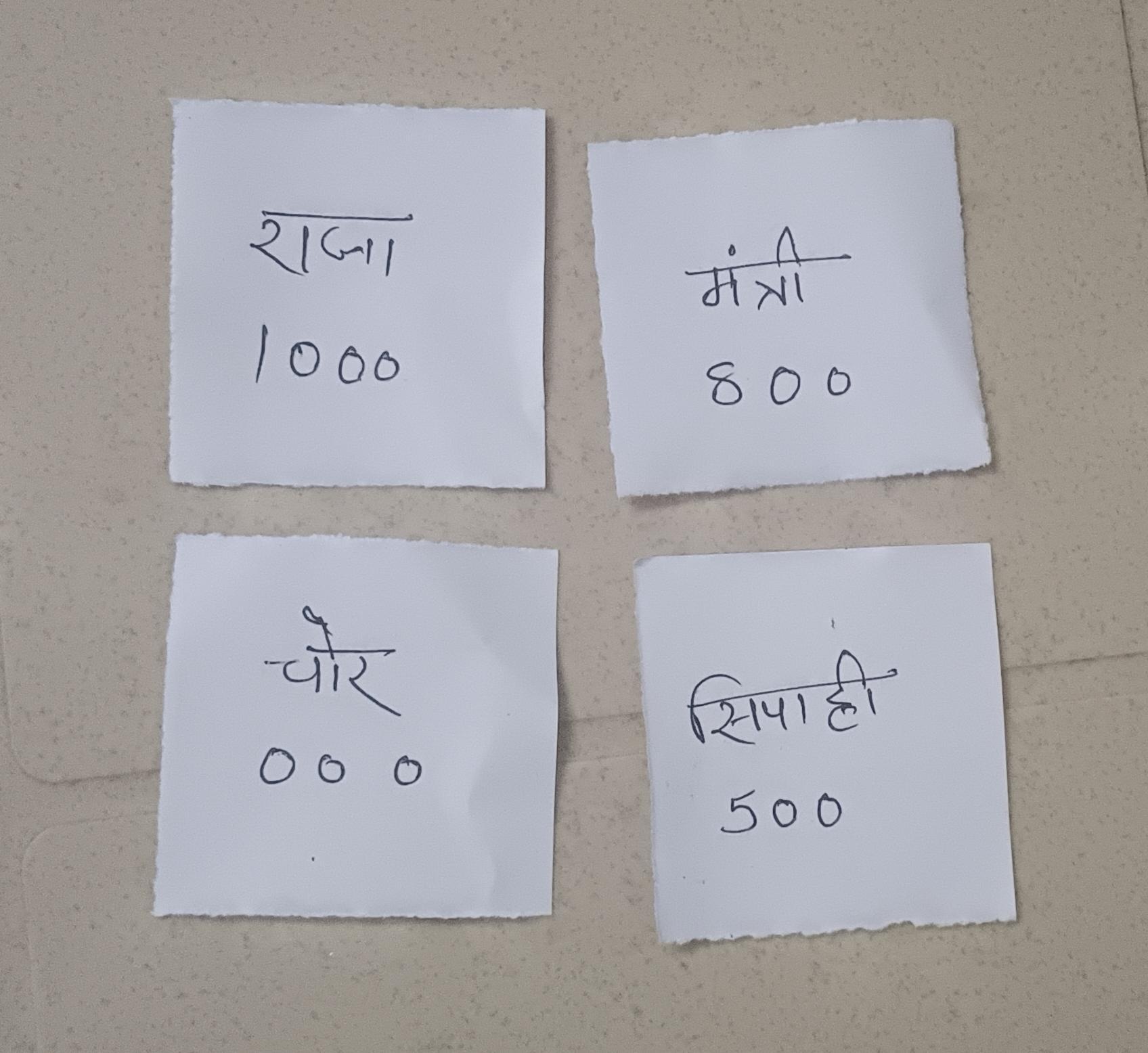 Chits used in chor police (Source: CKA Archives).