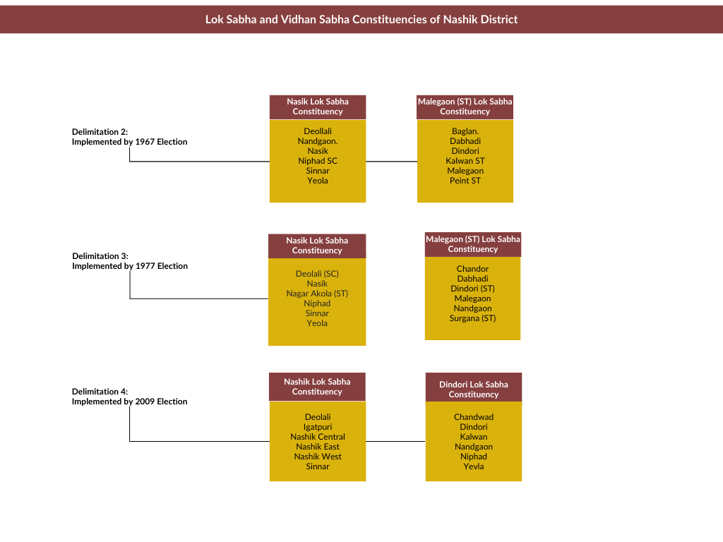 Shetkari Sanghtana’sbadge keptby Ramchandra (Bapu) Patil. (Source: CKA Archives)