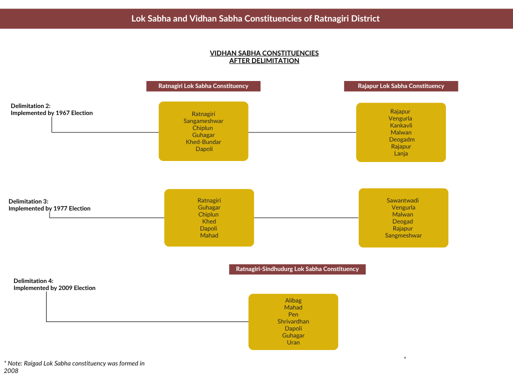 Sitaram Patwardhan’s bust Statue at the Gopuri Ashram. (Source: CKA Archives)