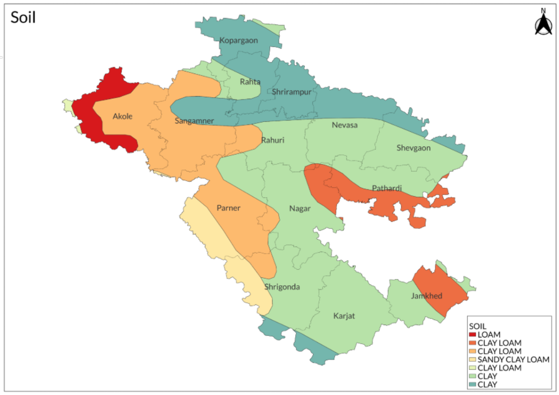 The Soil types of Ahilyanagar